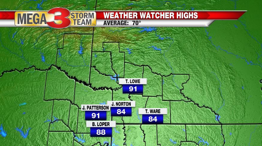 Northern ArkLaTex Weather Watcher Reports